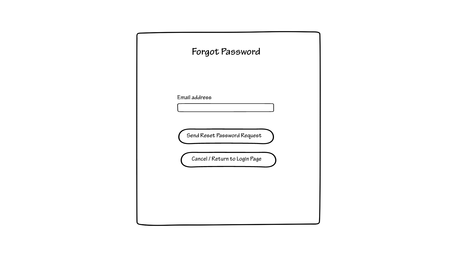 ForgotPassword