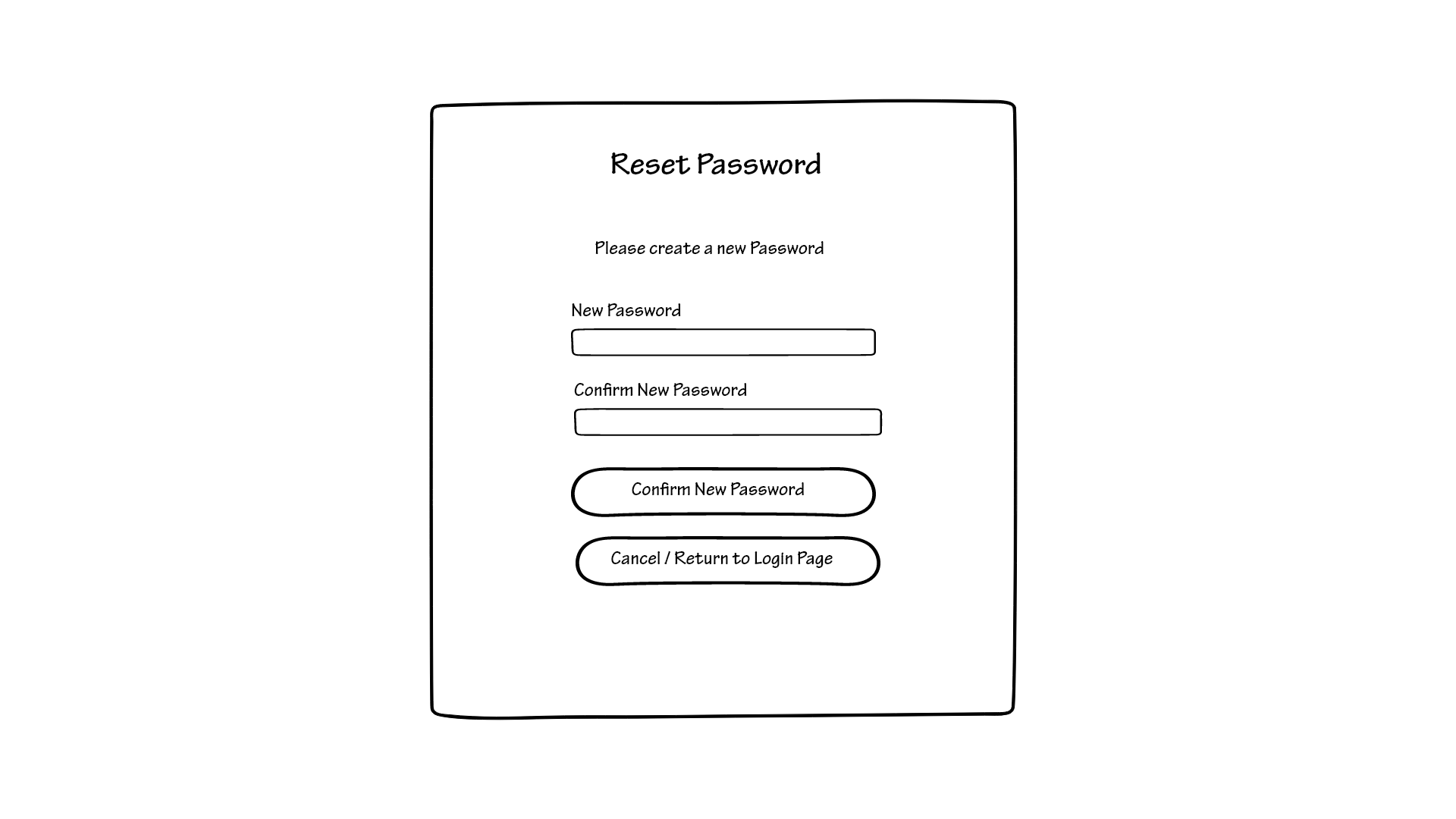 ResetPasswordNewPassword